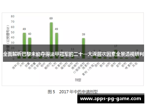 全面解析巴黎未能夺得法甲冠军的二十一大深层次因素全景透视研判